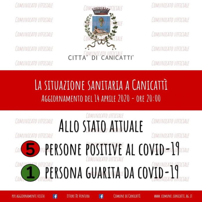 Canicattì, guarita paziente 1 da Covid 19