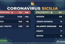 Aggiornamento-coronavirus-30-marzo