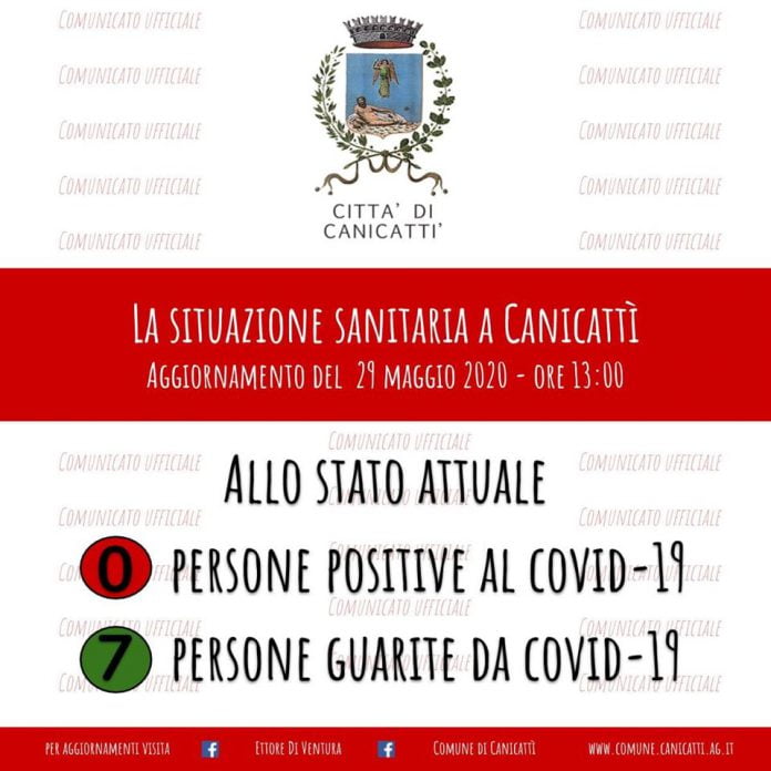 Coronavirus-Canicattì