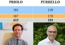 Rettore Università di Catania, Francesco Priolo