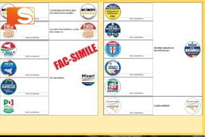 Votazioni regionali 2017