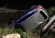 Auto finisce in un burrone