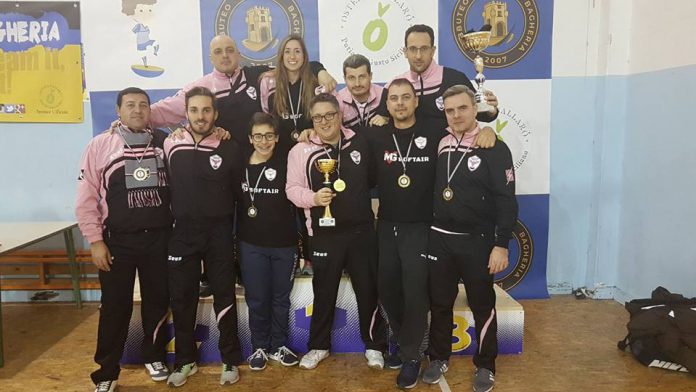 ubbuteo: sul podio la "Palermo A", "Palermo B" secondo nei cadetti