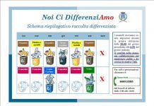 Canicattì, cambia il calendario della raccolta differenziata Canicattì, calendario raccolta differenziata