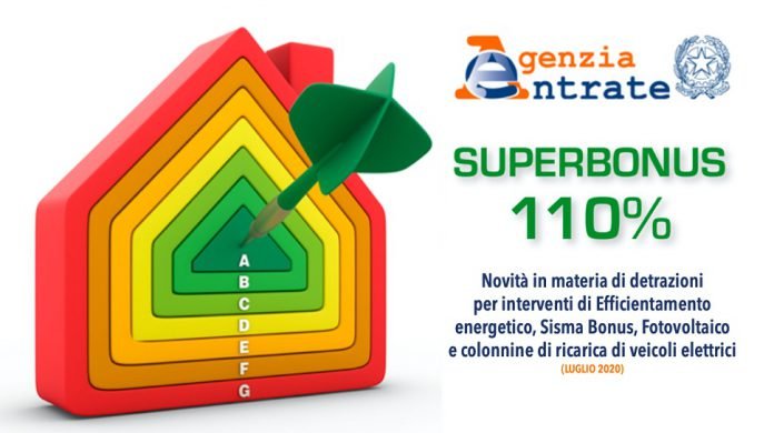 Superbonus-110