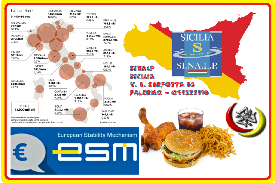 Il Sinalp Sicilia chiede interventi a tutela prodotti locali