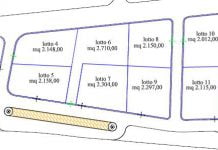 Canicattì, Bando 2021 assegnazione lotti aree Piano Insediamenti Produttivi (P.I.P.) di Contrada Bastianella