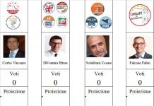 Canicattì, elezioni comunali 2021: a partire dalle 14.00 i risultati aggiornati in tempo reale
