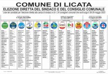 Licata, elezioni amministrative del 28 e 29 maggio 2023: ecco le liste dei candidati