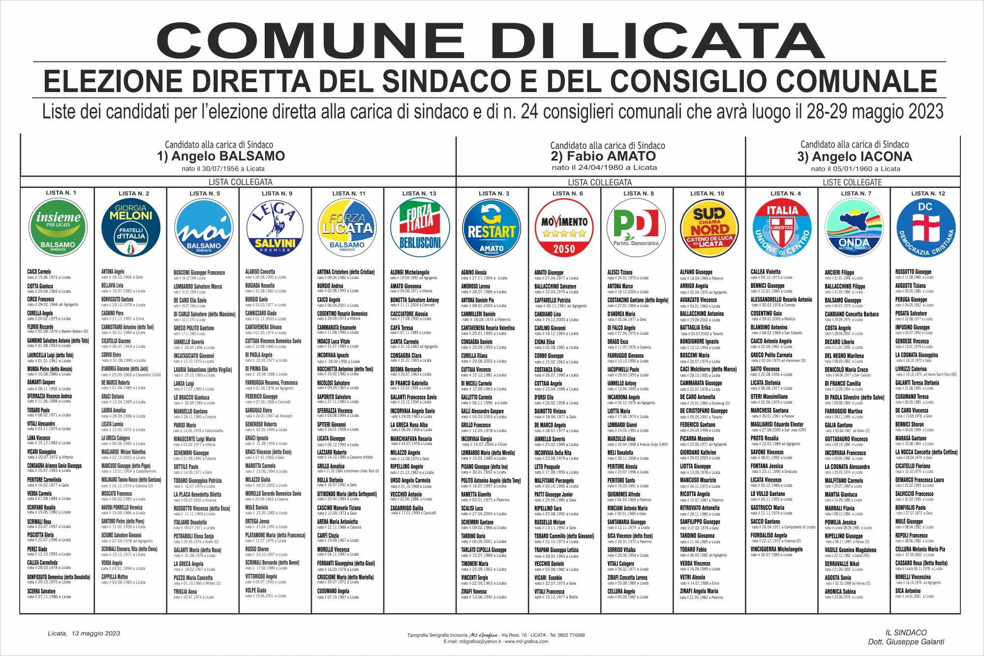 Licata, elezioni amministrative del 28 e 29 maggio 2023: ecco le liste dei candidati Licata, elezioni amministrative del 28 e 29 maggio 2023: ecco le liste dei candidati