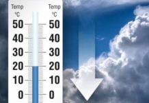 Sicilia, meteo. Ultimi giorni miti e stabili. Da Mercoledì 20 Novembre 2024 arriva il freddo polare