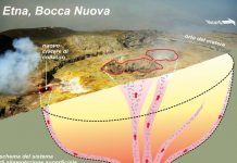 Ingv, cratere di collasso nella Bocca Nuova dell’Etna