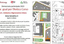 “Democrazia Partecipata 2023”. Conferenza stampa per la presentazione del progetto sul quartiere Antico Corso
