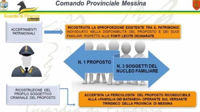 TRUFFA AGRICOLA AGEA